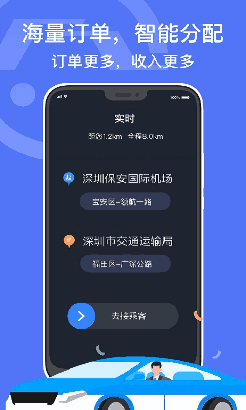 深圳出租